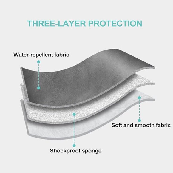 NEW! Faux Leather Laptop Computer Carrying Case w/Plush Pocket & Velcro Strap - Picture 6 of 15